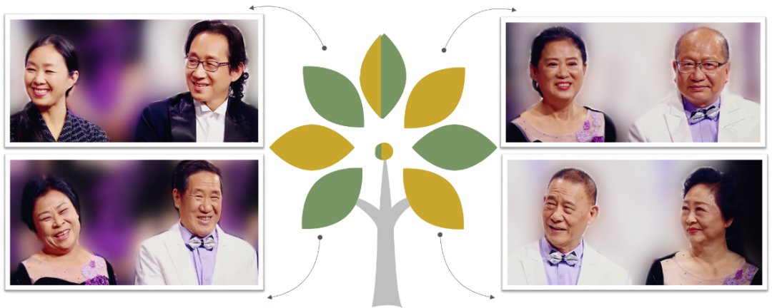 福建省榕树合唱团四对夫妻是团员相亲相爱的代表