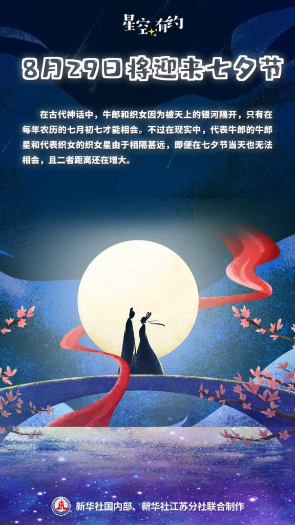 七夕来临，“牛郎”“织女”竟“渐行渐远”