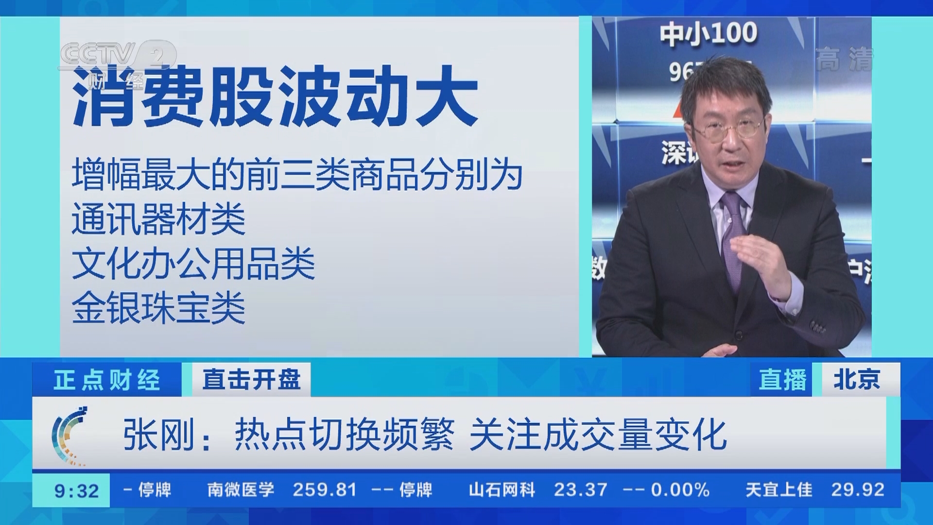 正点财经]直击开盘张刚：热点切换频繁关注成交量变化