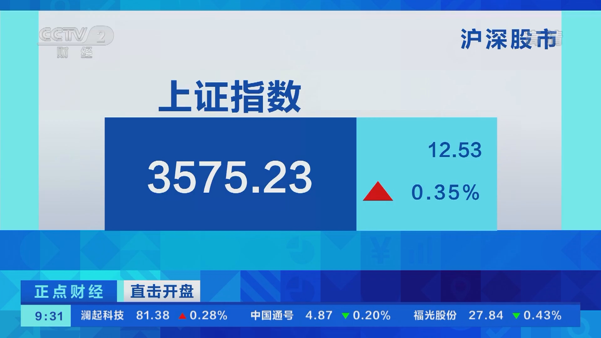 正点财经]直击开盘沪深股市
