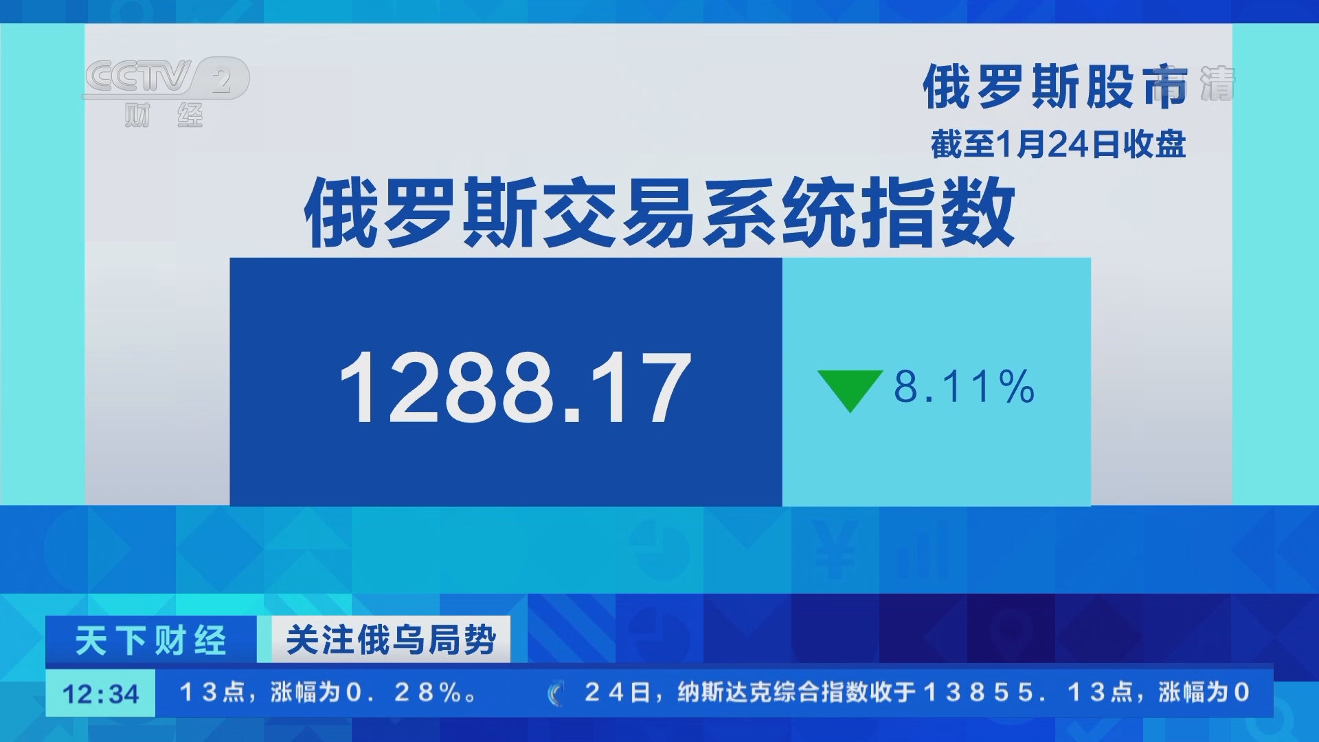 天下财经]关注俄乌局势俄罗斯交易系统指数24日跌8.11%