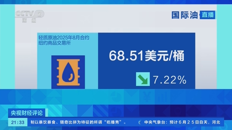 cctv财经评论(央视财经评论几点播出时间)