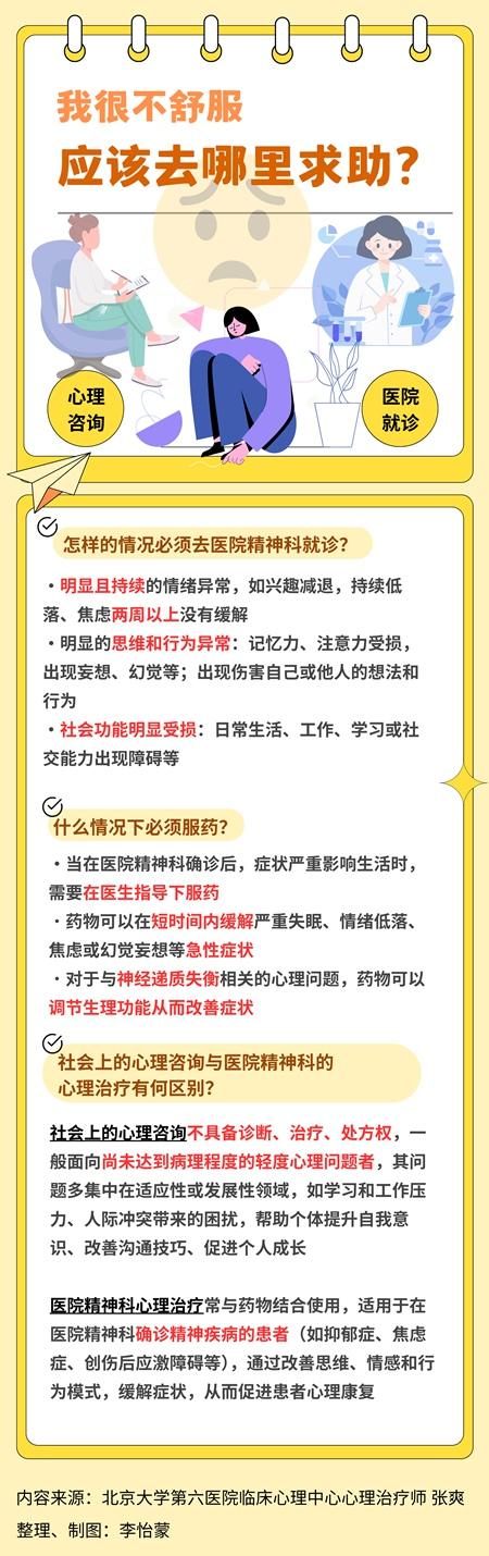 负面评论处理与患者关系维护方法
