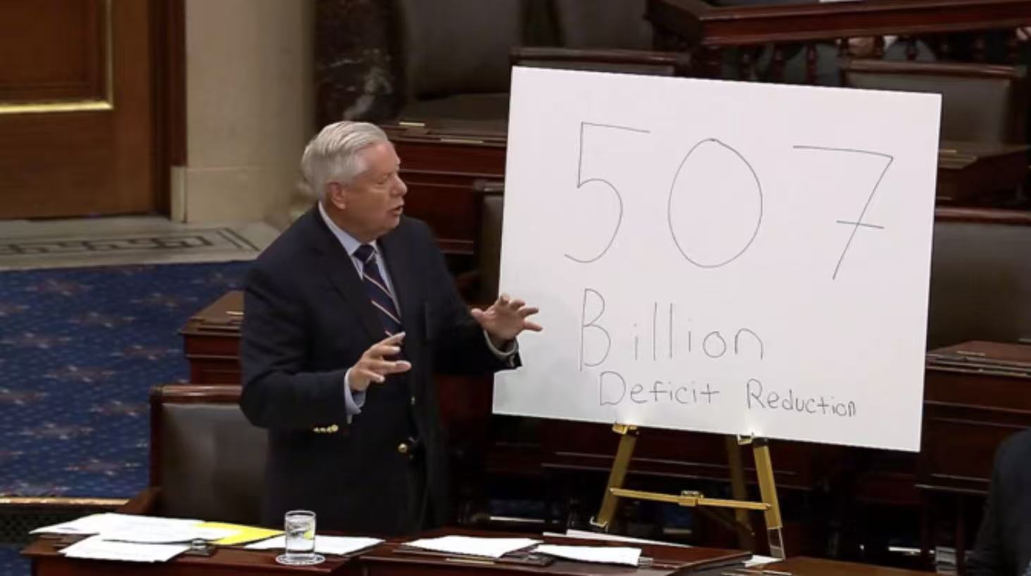 大而美”法案省钱还是亏钱？美两党在参议院持手绘图板互杠_新闻频道_央视网(cctv.com)