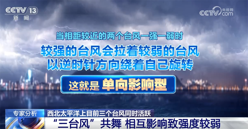 西北太平洋上目前三个台风同时活跃 “三台风”相互影响致强度较弱_新闻频道_央视网(cctv.com)