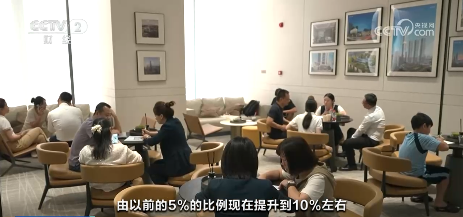 一系列政策“组合拳”持续激发楼市活力 房地产市场热度回升_新闻频道_央视网(cctv.com)